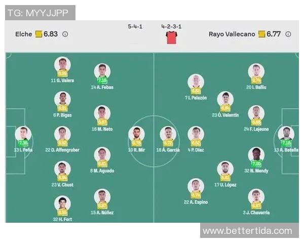 西甲联赛拦截数据全面分析揭示球队防守实力与战术特点